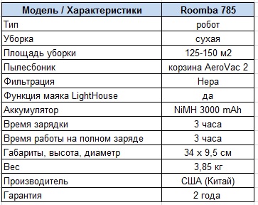 Характеристики Roomba 785