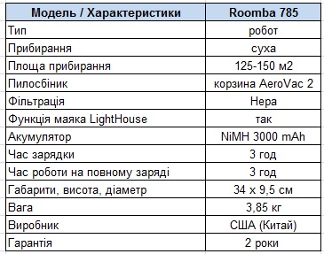 Характеристики Roomba 785