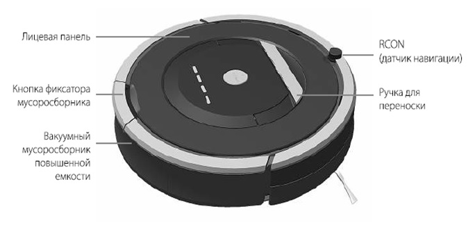    Irobot Roomba 880 -  9