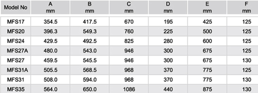 таблица размеров фильтр для бассейна Emaux MFS