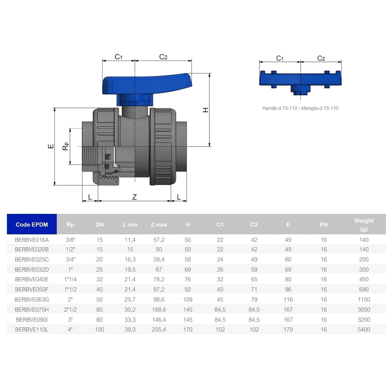 Image for Кран кульовий ПВХ Effast з внутрішньою різьбою, d2-1/2"