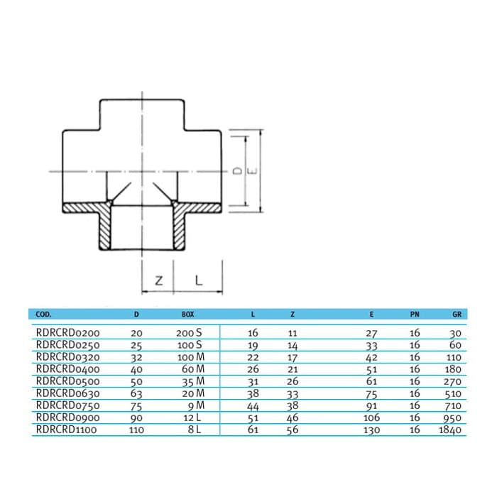 Image for Хрестовина ПВХ Effast RDRCRD0630, d63 мм