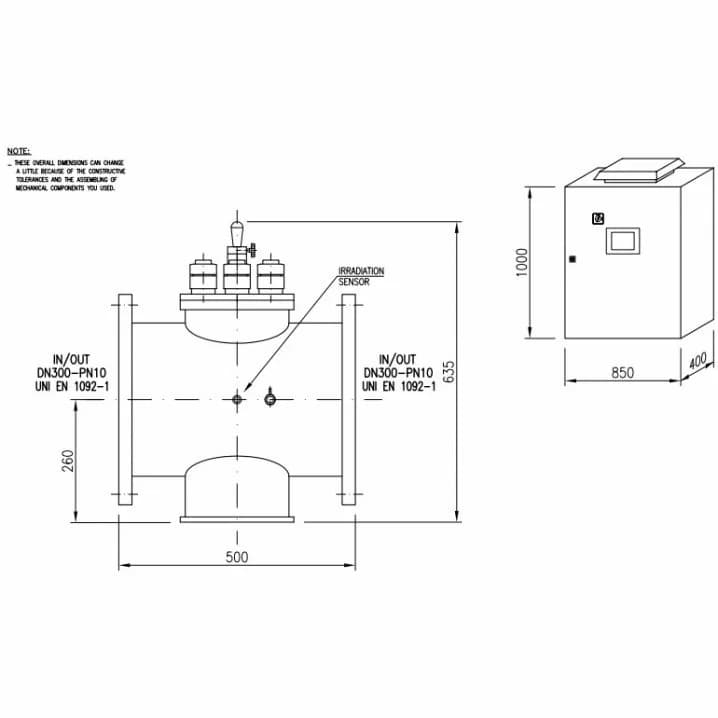 Image for Ультрафіолетова установка Sita UV SMP 105 TCXLPR (750 м3/год, 2х5.8 кВт)