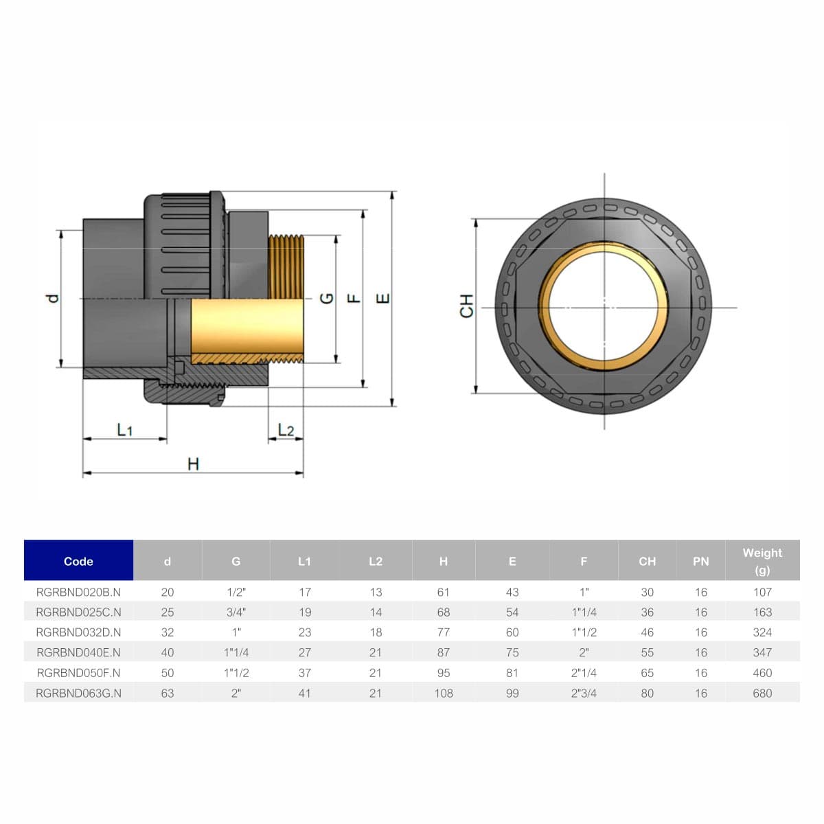 Image for Муфта ПВХ Effast RGRBND032D.N перехідна із зовнішньою різьбою, латунь d32x1"