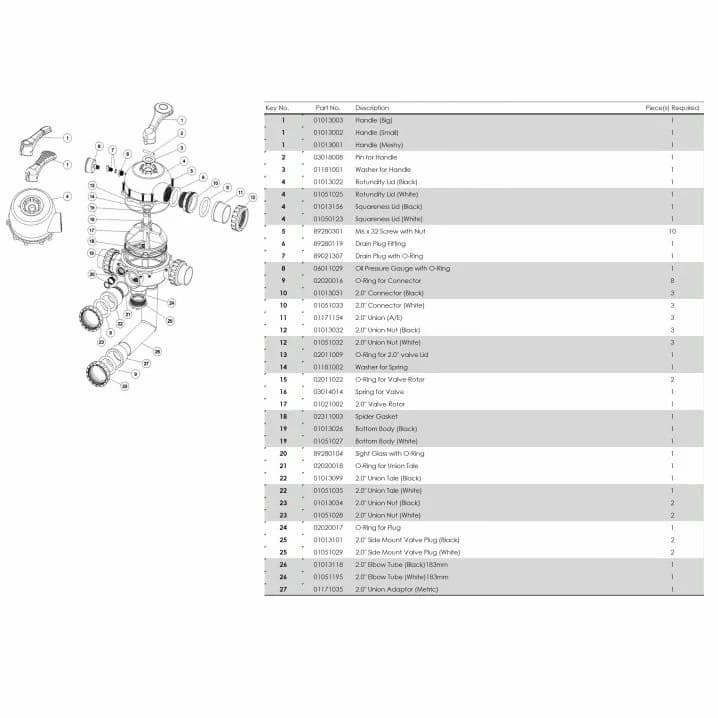 Image for Фільтр Emaux S700В (20 м³/год, D723)