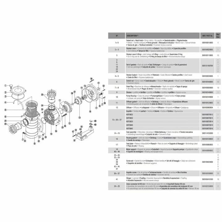 Image for Насос Hayward HCP38353E3 KAP350 IE3 (380 В, 58 м3/год, 3.5 HP)