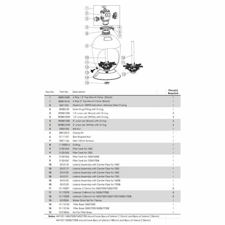 Image for Фільтр Emaux T600 Volumetric (14.6 м3/год, D610)