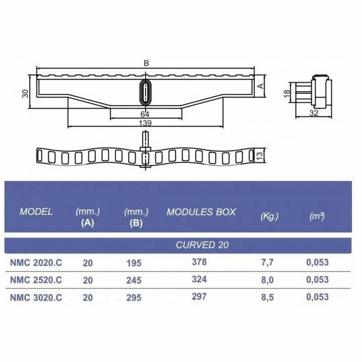 Image for Переливна решітка Kripsol NMC 2520.C з центральним з'єднанням 245х20 мм