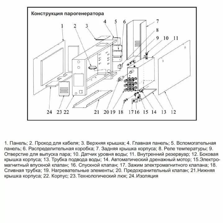 Image for Парогенератор Coasts KSA-60 6 кВт 380 В з виносним пультом KS-150 