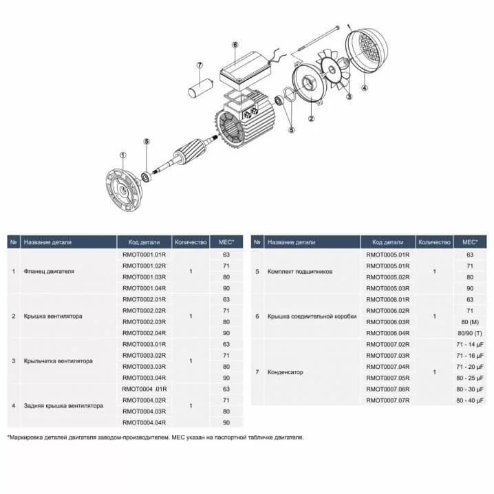 Image for Насос Hayward HCP09203E1 KNG200 T1.B (380 В, 26.2 м3/год, 2 HP)
