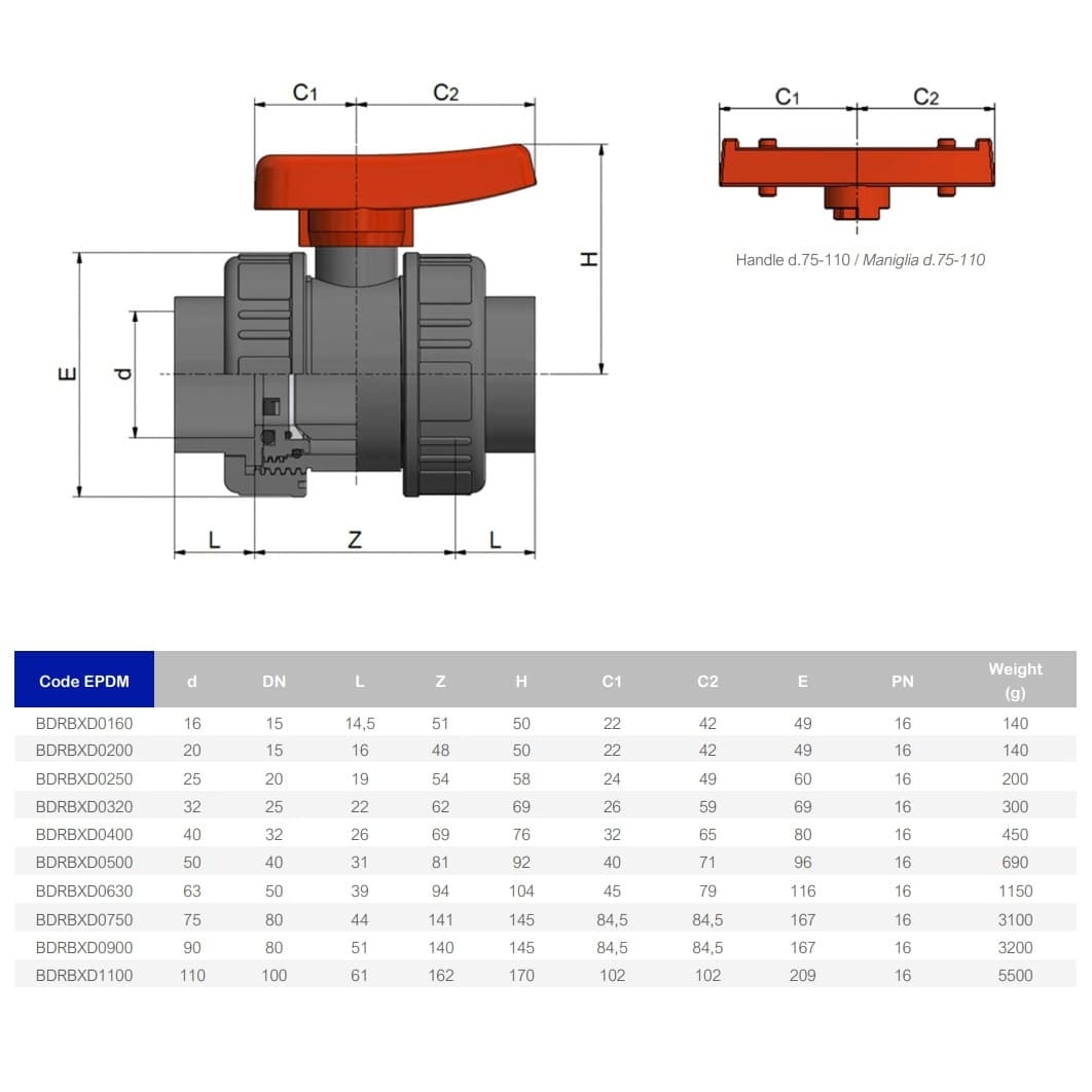 Image for Кран кульовий промисловий ПВХ Effast, d63 мм
