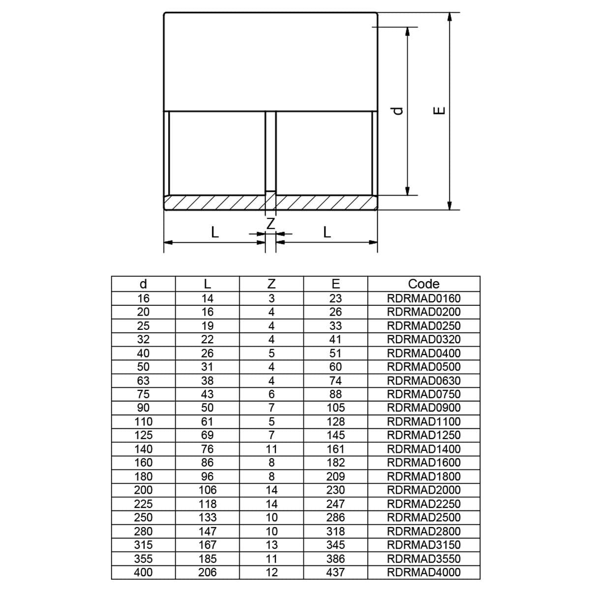 Image for Муфта ПВХ Effast RDRMAD2250 з'єднувальна, d225 мм