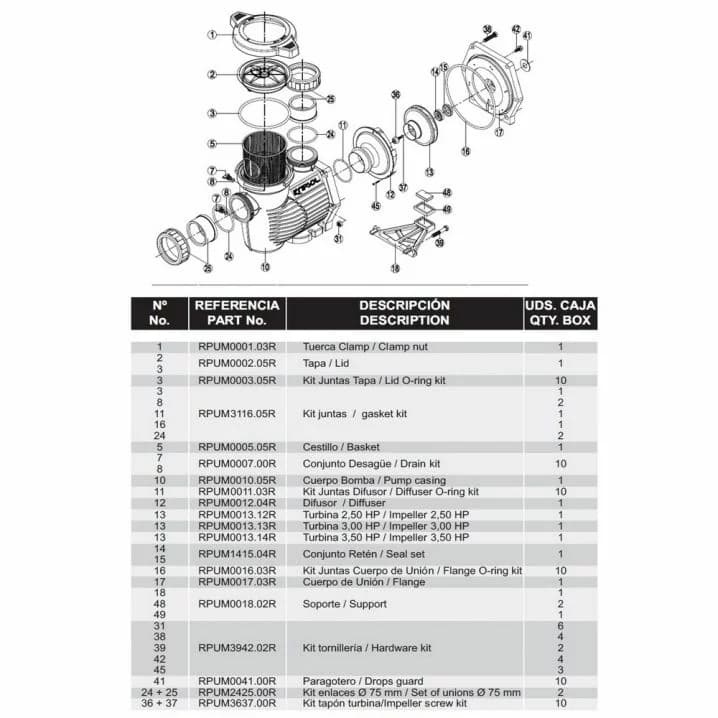 Image for Насос Kripsol KPR 350 T1 IE3 (380 В, 45 м3/год, 3.5 HP)