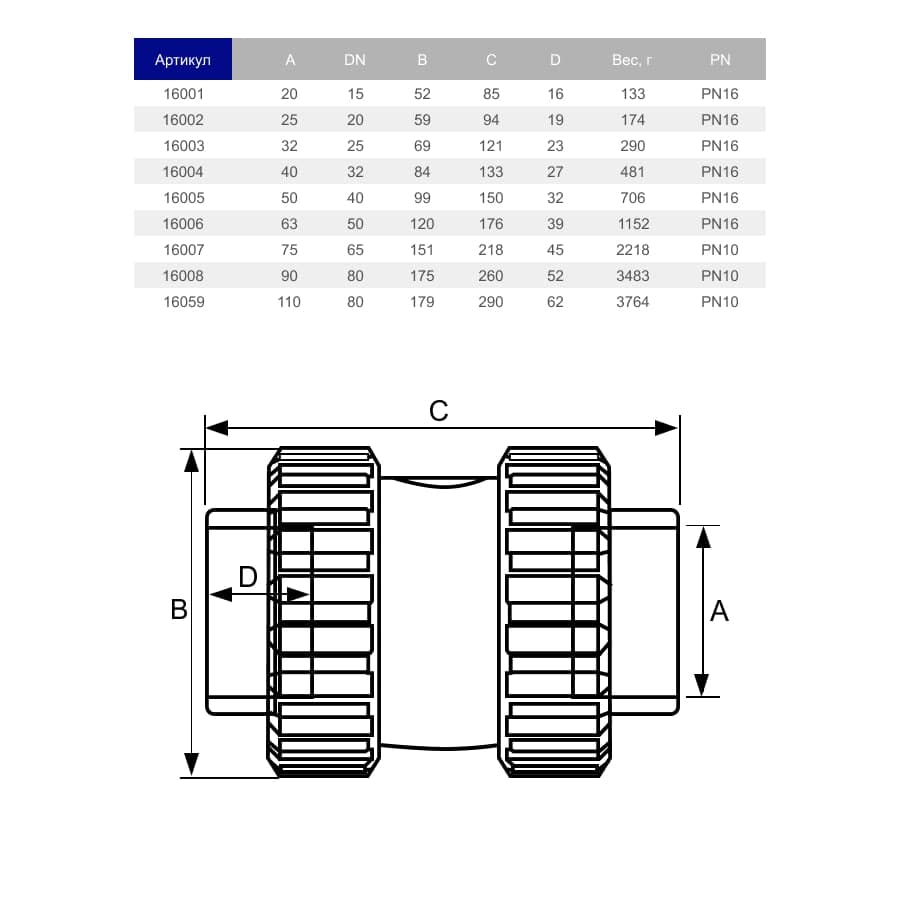 Image for Зворотний клапан ПВХ Hidroten 1016001 пружинний, з ущільненням EPDM, d20 мм