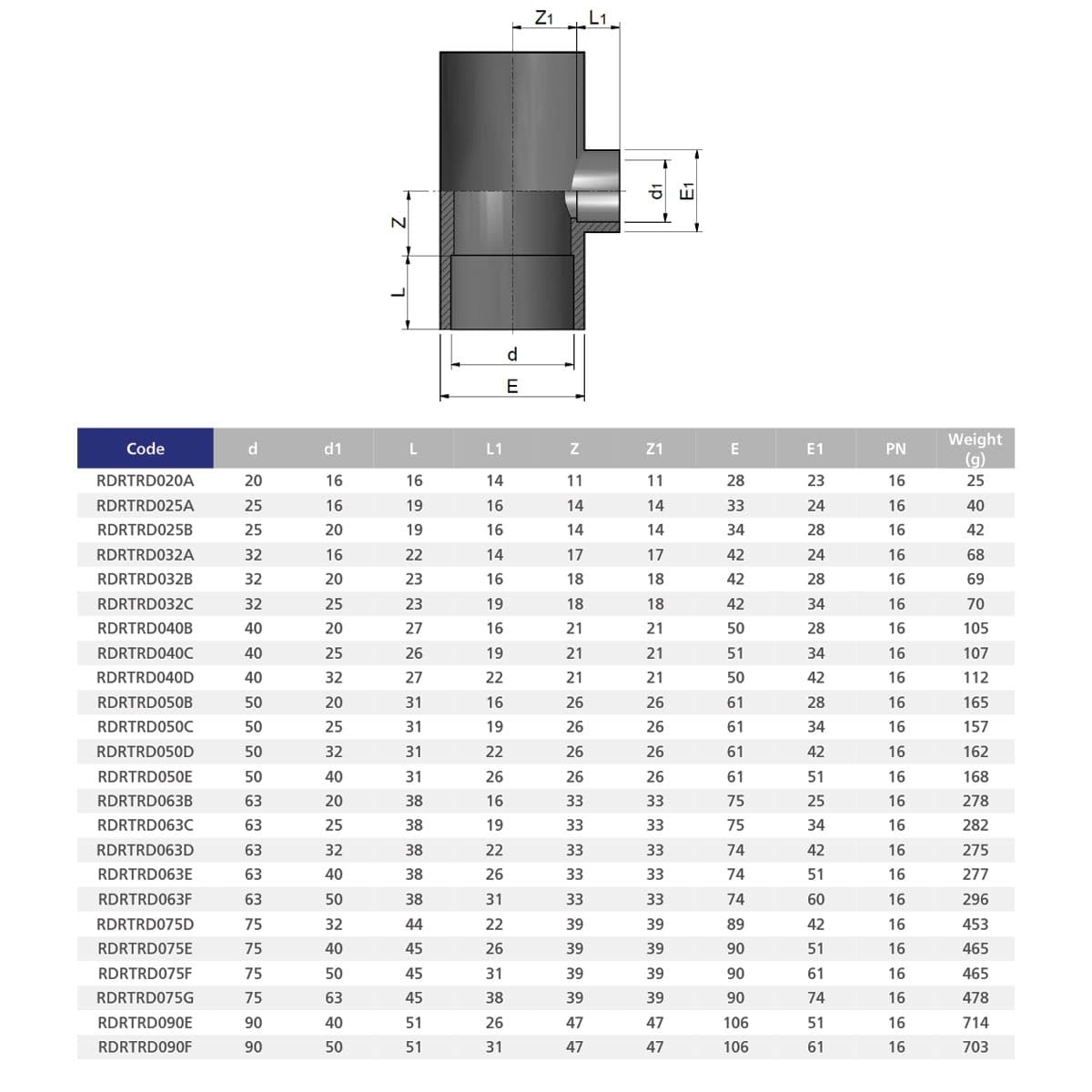 Image for Трійник ПВХ Effast RDRTRD090E 90° редукційний, d90x40 мм