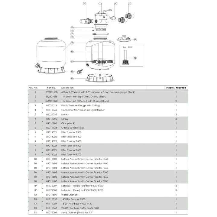 Image for Фільтр Emaux P650 (15 м³/год, D627)
