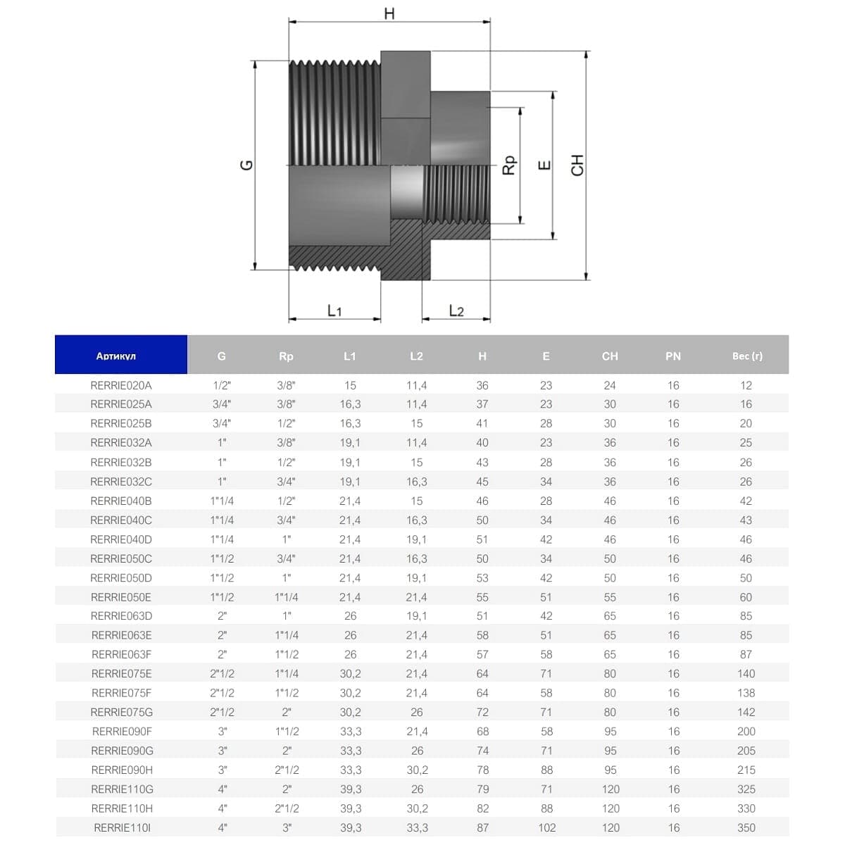 Image for Перехідник різьбовий ПВХ Effast RERRIE032C, d1"x3/4"