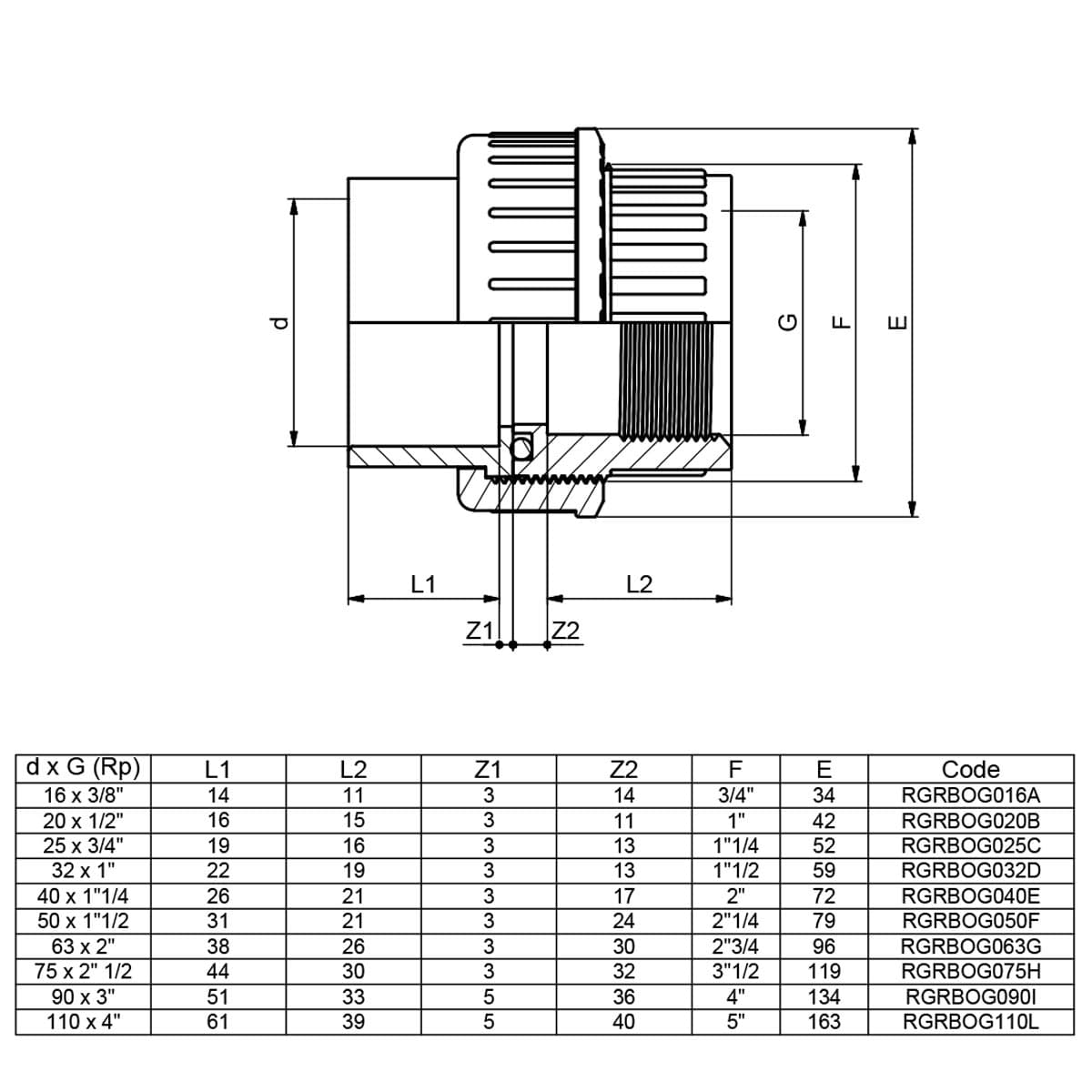 Image for Муфта ПВХ Effast RGRBOG032D розбірна з внутрішньою різьбою, d32x1"