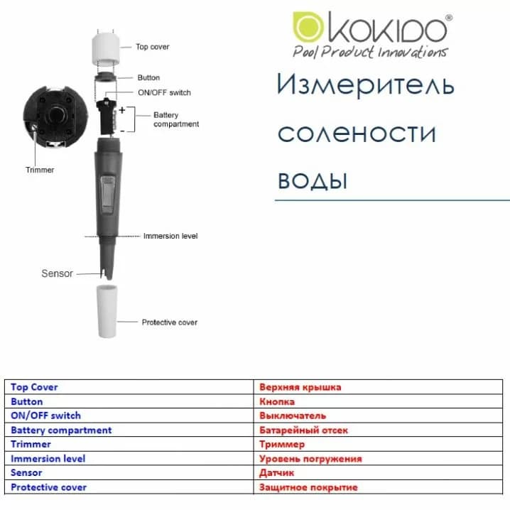 Image for Тестер Kokido K975CS цифровий соліметр 