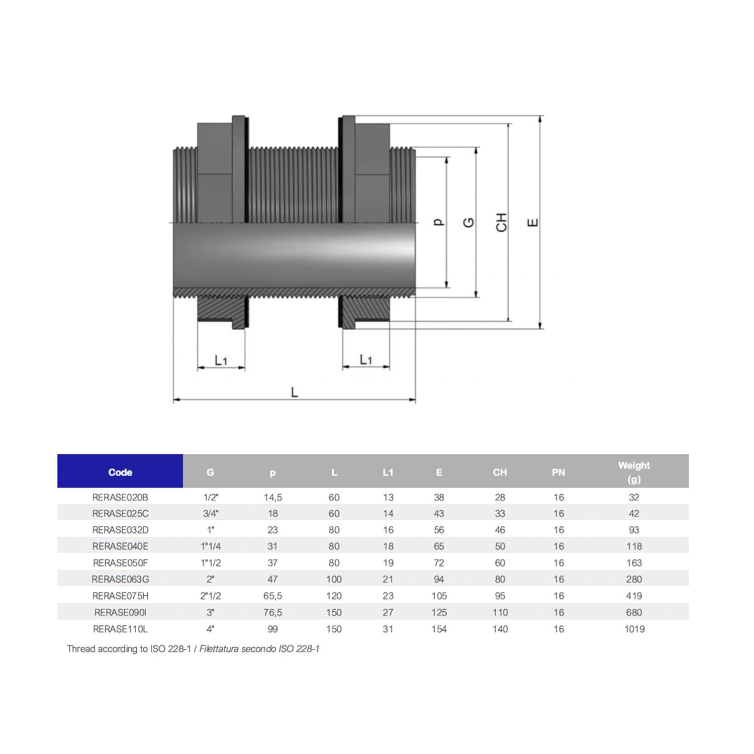 Image for Танк-адаптер ПВХ Effast RERASE040E різьбовий d1-1/4"