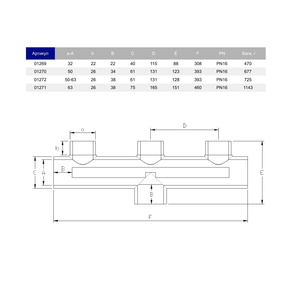 Image for Колектор ПВХ Т Hidroten 1001269, d32 мм
