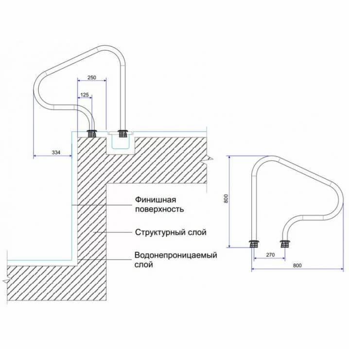 Image for Поручень для басейну Emaux ARP-F, AISI-316