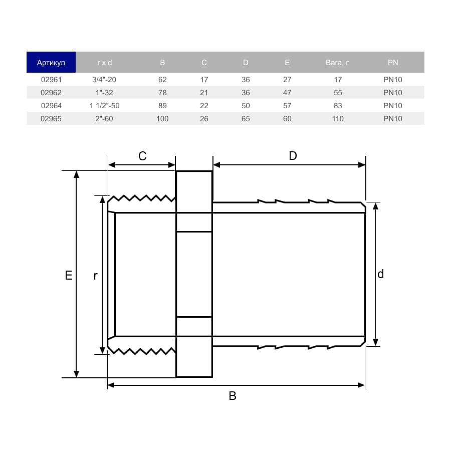 Image for Штуцер для шланга ПВХ Hidroten 1002964, різьбовий, 1 1/2"-50 мм