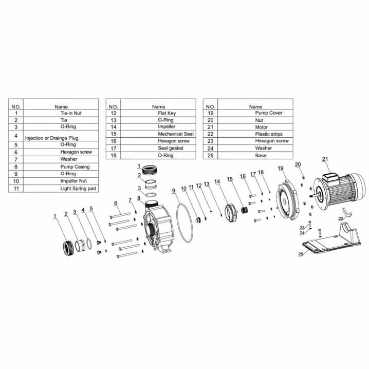 Image for Насос Aquaviva LX WTB550T (380 В, 90 м3/год, 7.5 HP), вал AISI 316
