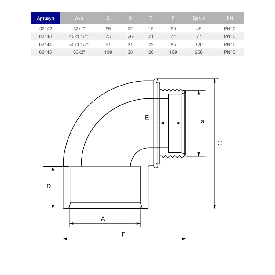Image for Коліно ПВХ Hidroten 1002143, 90°, зовнішня різьба, з ущільнювачем, d40x1 1/4"