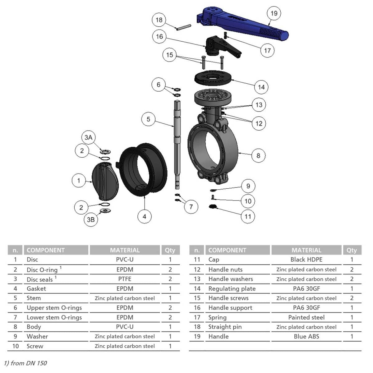 Image for Дисковий затвор ProFlow "Serie H" EFFAST d160мм (FDRPFH1600)