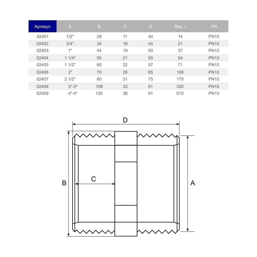 Image for Ніпель ПВХ Hidroten НР-НР, 1002402, d3/4"