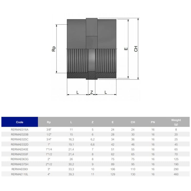 Image for Муфта ПВХ Effast RERMAE040E із внутрішньою різьбою, d1-1/4"