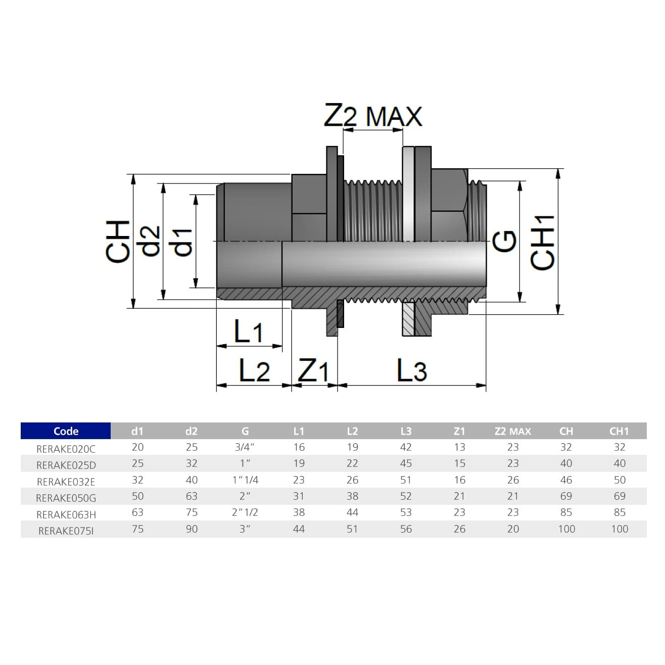 Image for Танк-адаптер ПВХ Effast RERAKE032E, d32x40x1-1/4"