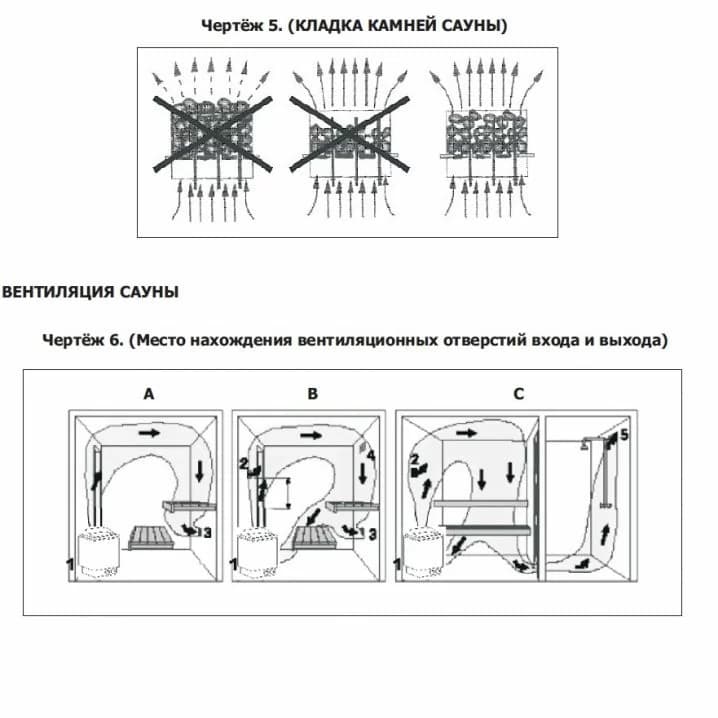 Image for Електрокам'янка Amazon AM90MI 9 кВт з виносним пультом CON4 (фарб. метал)