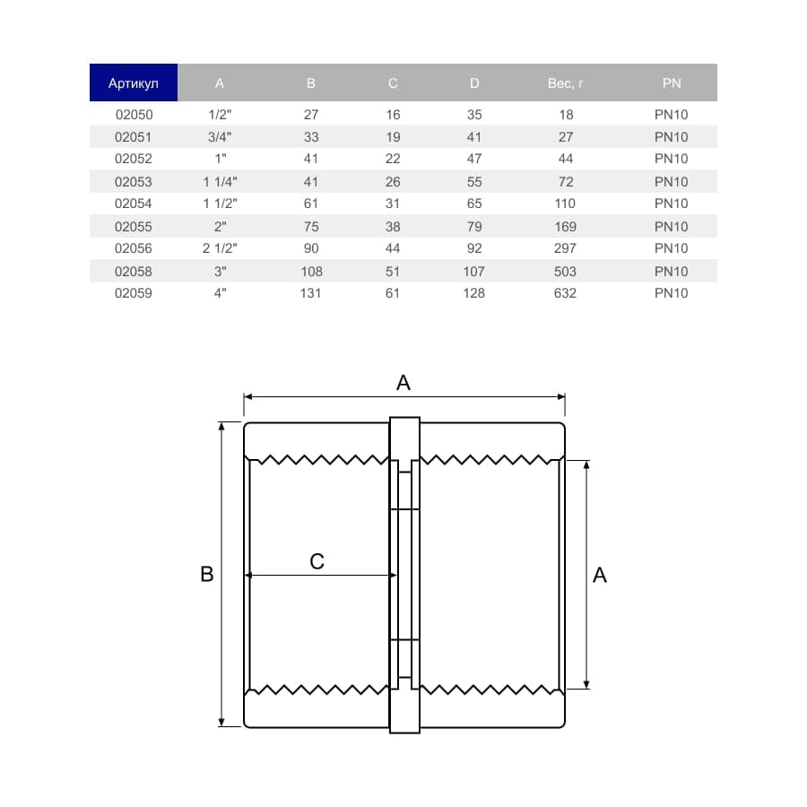 Image for Муфта ПВХ Hidroten ВР-ВР, 1002053, різьбова, d1 1/4" 