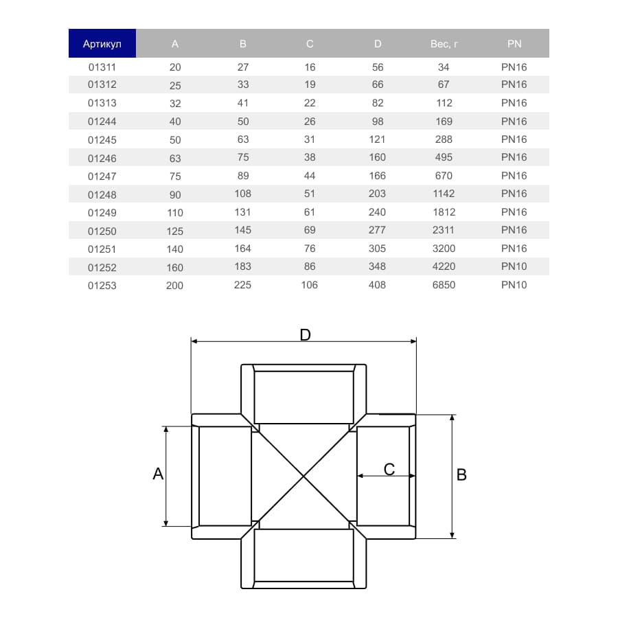 Image for Хрестовина ПВХ Hidroten 1001245, 90°, d50 мм