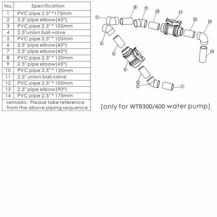 Image for Протитечія Aquaviva WTB300T 60 м3/год (380 В)
