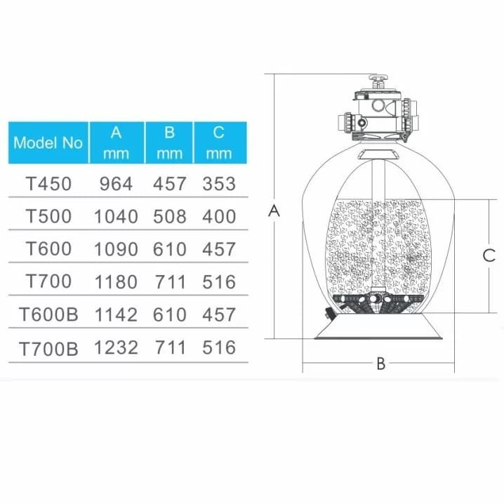 Image for Фільтр Emaux T700B Volumetric (19.5 м3/год, D711)
