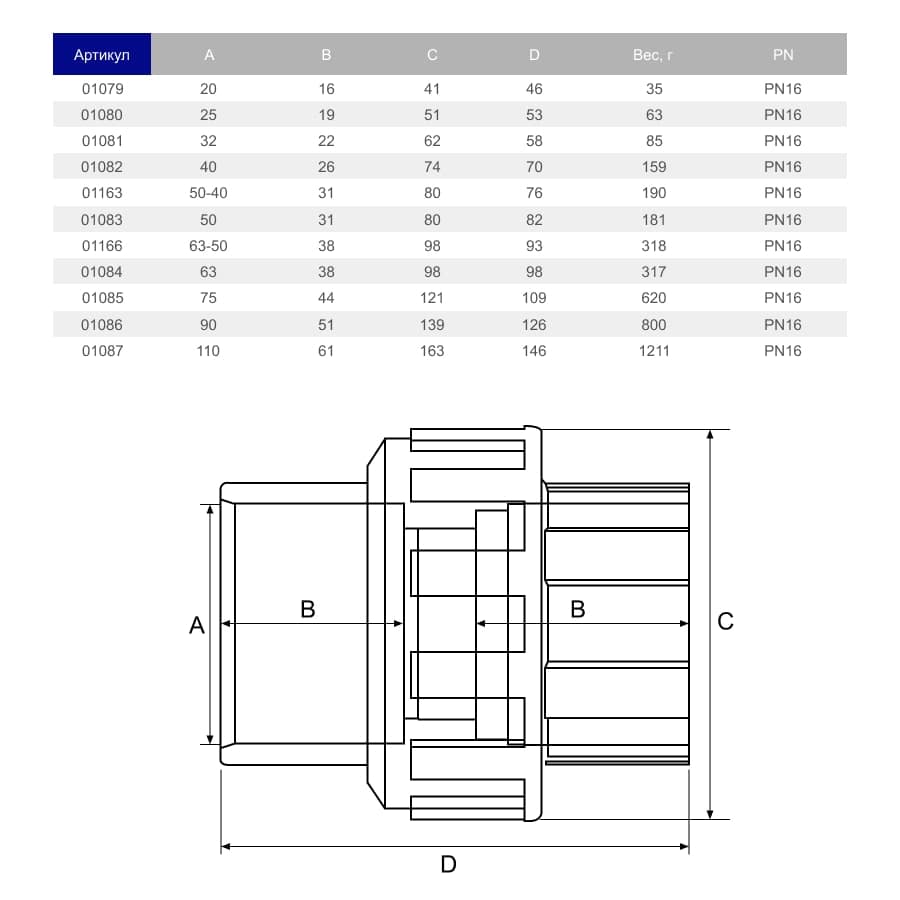 Image for Муфта розбірна ПВХ Hidroten EPDM 1001080, із ущільненням, d25