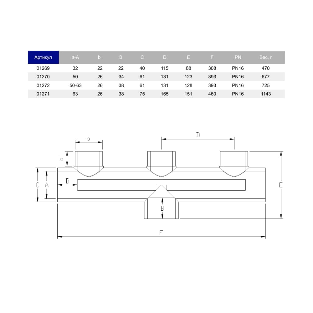 Image for Колектор ПВХ Т Hidroten 1001271, d63 мм