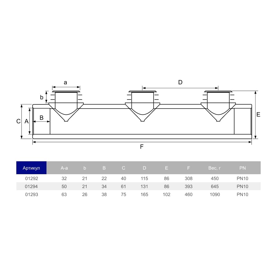 Image for Колектор ПВХ Hidroten 1001292, d32 мм