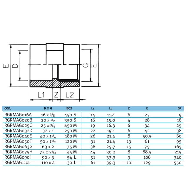 Image for Муфта ПВХ Effast RGRMAG075H перехідна з внутрішньою різьбою, d75x2-1/2"