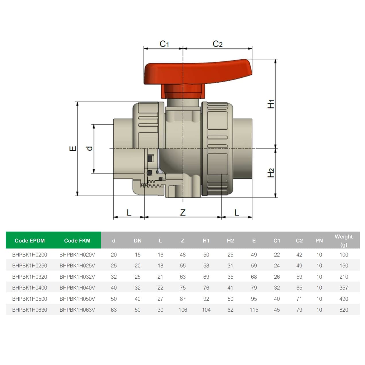 Image for Кран кульовий промисловий ПП Effast d32 мм