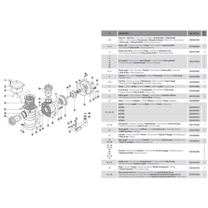 Image for Насос Hayward HCP38303E3 KAP300 T1.B IE3 (380 В, 48 м3/год, 3 HP), уцінка