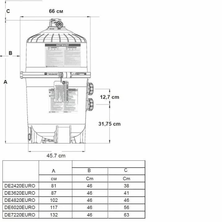 Image for Фільтр Hayward ProGrid DE4820 (22 м3/год., D660)