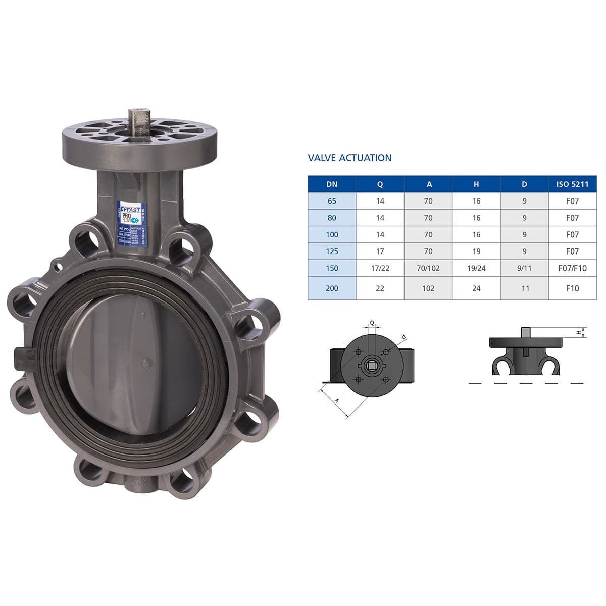 Image for Дисковий затвор ProFlow "Serie H" EFFAST d110мм (FDRPFH1100)