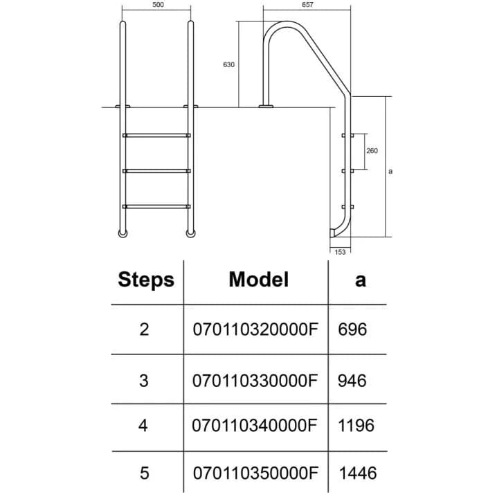 Image for Сходи для басейну Hayward Standard (2 сходинки), для вузького борту, AISI-316