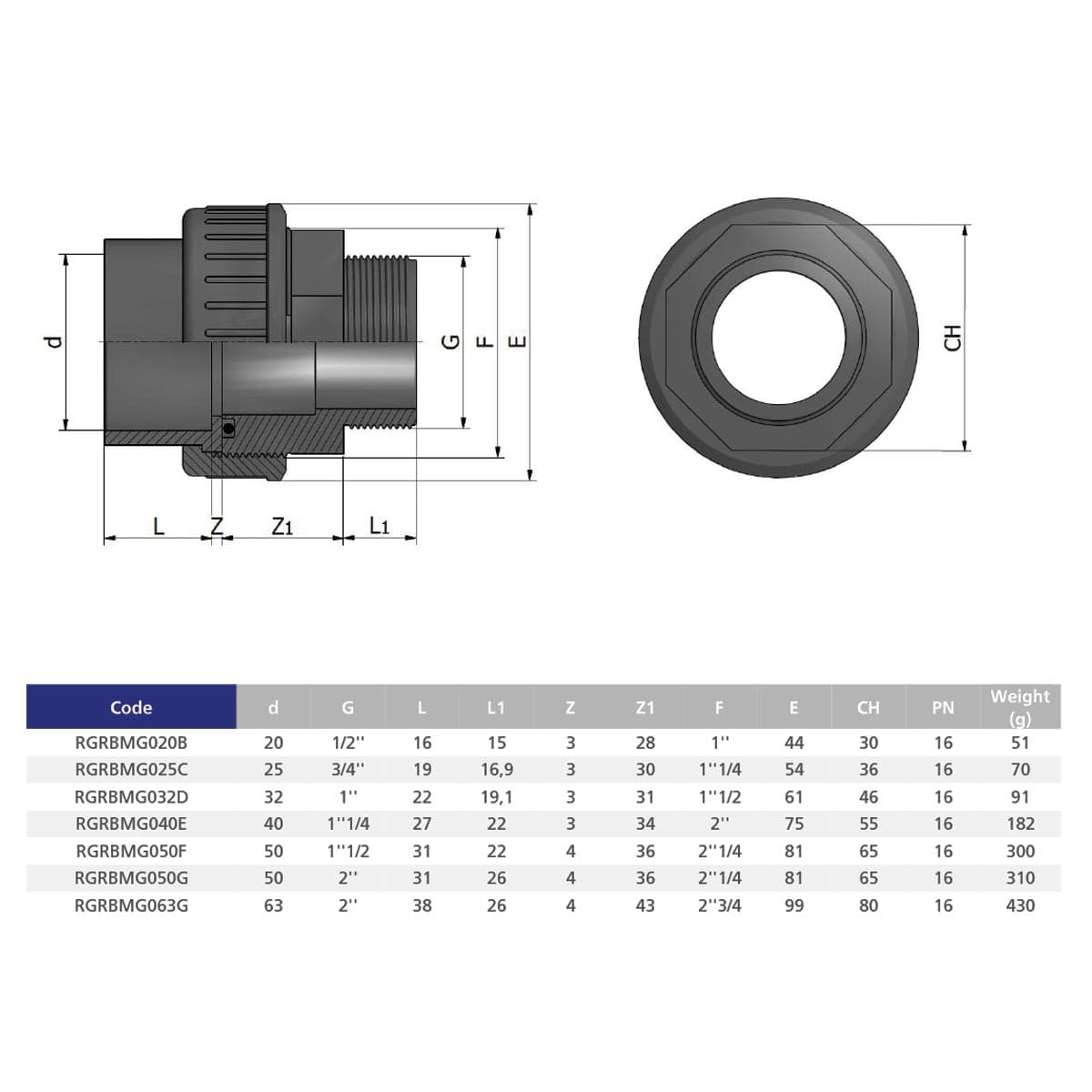 Image for Муфта ПВХ Effast RGRBMG040E розбірна, із зовнішньою різьбою d40x1-1/4"