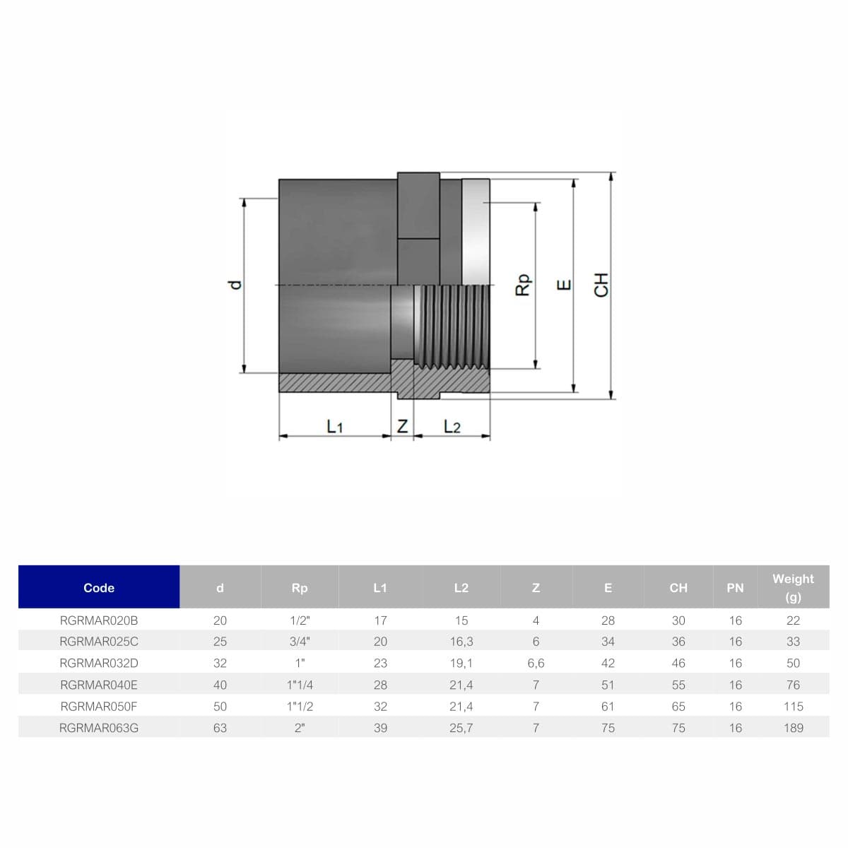 Image for Муфта ПВХ Effast RGRMAR050F перехідна, з металічним кільцем d50x1-1/2"