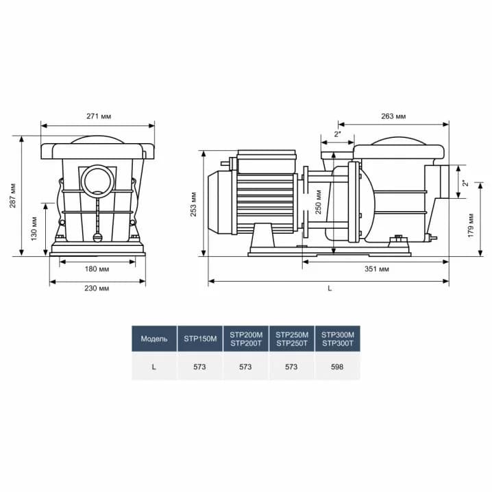 Image for Насос Aquaviva LX STP150M (220 В, 20 м3/год, 1.5 HP), вал AISI 316